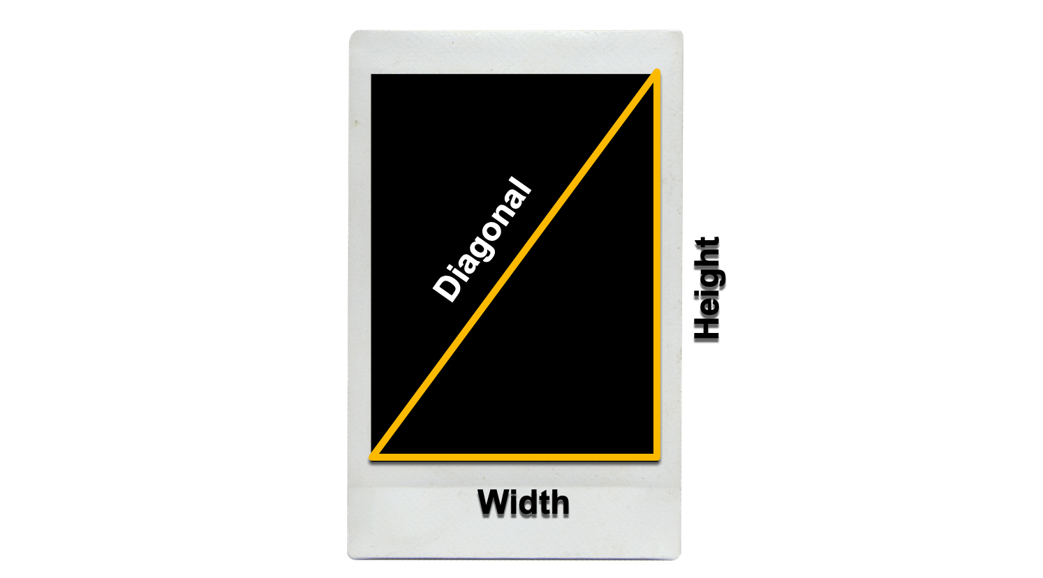 Example of Pythagorean Theorem for Pixels per inch