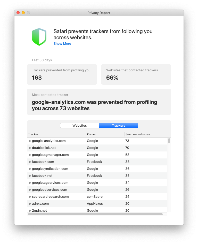 Safari blocking trackers track record.