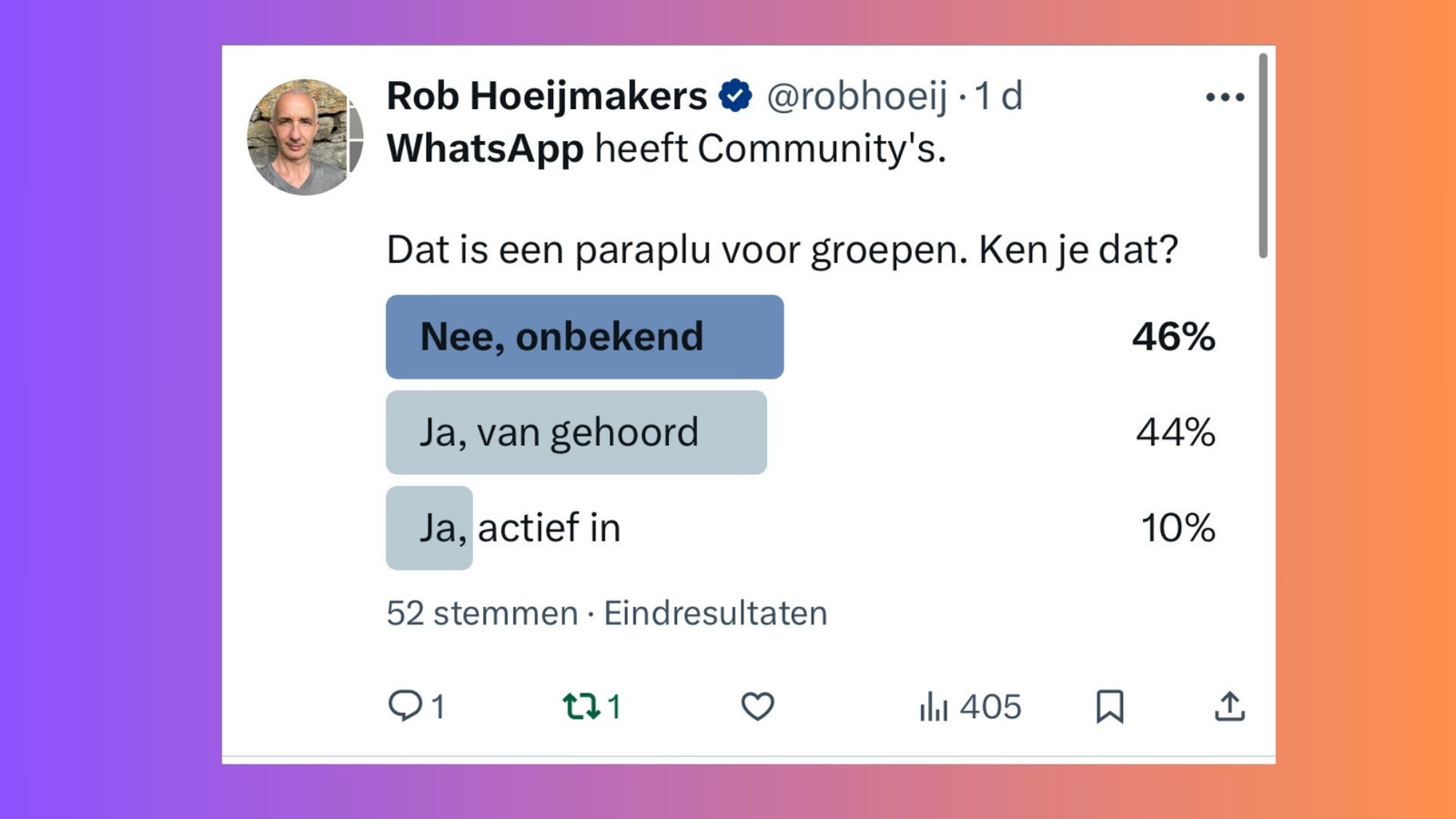 Poll on X to WhatsApp Communities