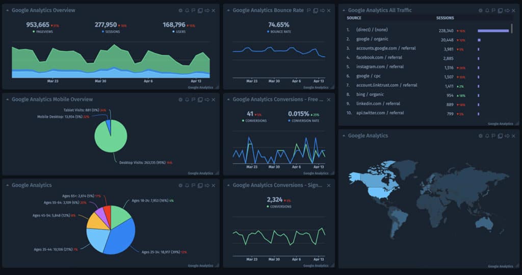 Do dashboards protect against flying mud?